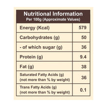 Load image into Gallery viewer, Chocoville White Compound Slab, 500g