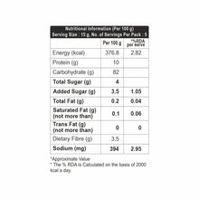 Load image into Gallery viewer, Puramate Bread Crumbs, 75g