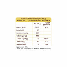 Load image into Gallery viewer, Puramate Rose Falooda Mix, 200 g