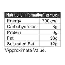 Load image into Gallery viewer, Purix Soya Lecithin Powder ,75 Gm