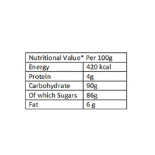 Load image into Gallery viewer, Glint Silver Rice Dragee, Small (4.5x8), 75 Gm