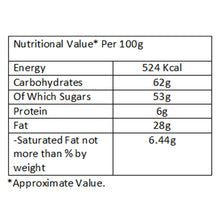 Load image into Gallery viewer, Glint Edible Chocolate Gold Coins | Milk Chocolate Coin Made with Premium Chocolate | Chocolate Gold Coin Gift Jar, 200g