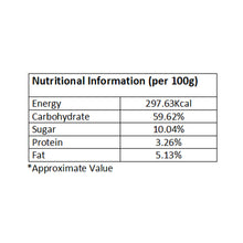 Load image into Gallery viewer, Natureale Vanilla Pods (2 Pods Blister), 5 Gm