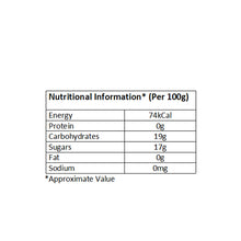 Load image into Gallery viewer, Wow Confetti Confeito Balls (Snowy Night), 150g