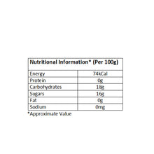 Load image into Gallery viewer, Wow Confetti Confeito Balls (Black), 150g