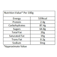 Load image into Gallery viewer, Wow Confetti™ Confeito Rainbow Vermicelli (Sprinkles), 125g