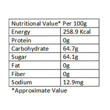 Load image into Gallery viewer, Purix BLACK GLAMOUR Gel Cold Glaze, 2.5 Kg (Ready to Use)