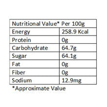 Load image into Gallery viewer, Purix GOLD GLAMOUR Gel Cold Glaze, 2.5 Kg (Ready to Use)