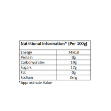 Load image into Gallery viewer, Wow Confetti Confeito Balls (Flamingo), 150g