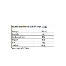 Load image into Gallery viewer, Wow Confetti Confeito Balls (Blue), 150g