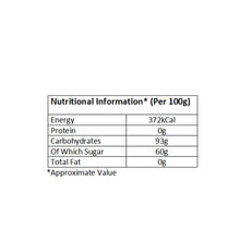 Load image into Gallery viewer, Wow Confetti (Eyes Candy Small Candy), 125gm