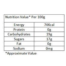 Load image into Gallery viewer, Wow Confetti Confeito Balls (Christmas), 150g