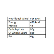 Load image into Gallery viewer, Glint Silver Triangle Dragee (11.5mm), 75 Gm