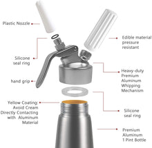 Load image into Gallery viewer, Finedecor Cream Whipper, Whipped Cream Dispenser Canister, 1000 ML - FD 2918
