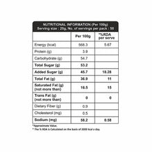 Load image into Gallery viewer, Chocoville Waffle Sauce Milk, 1Kg
